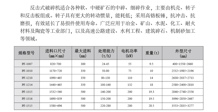 整套选矿设备