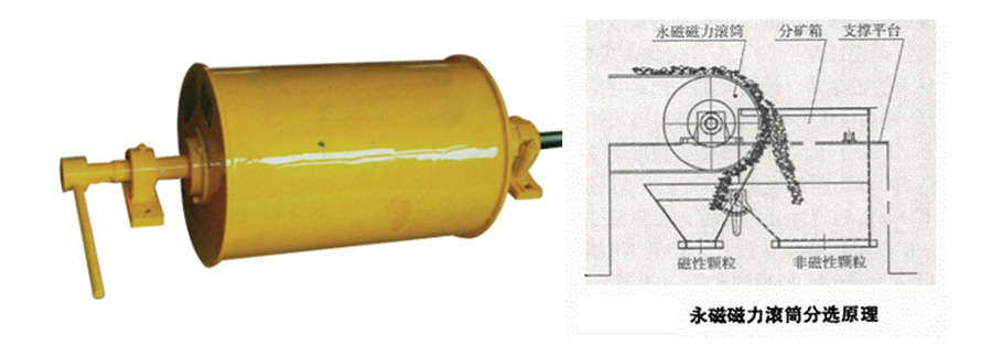 整套选矿设备 整套选矿设备